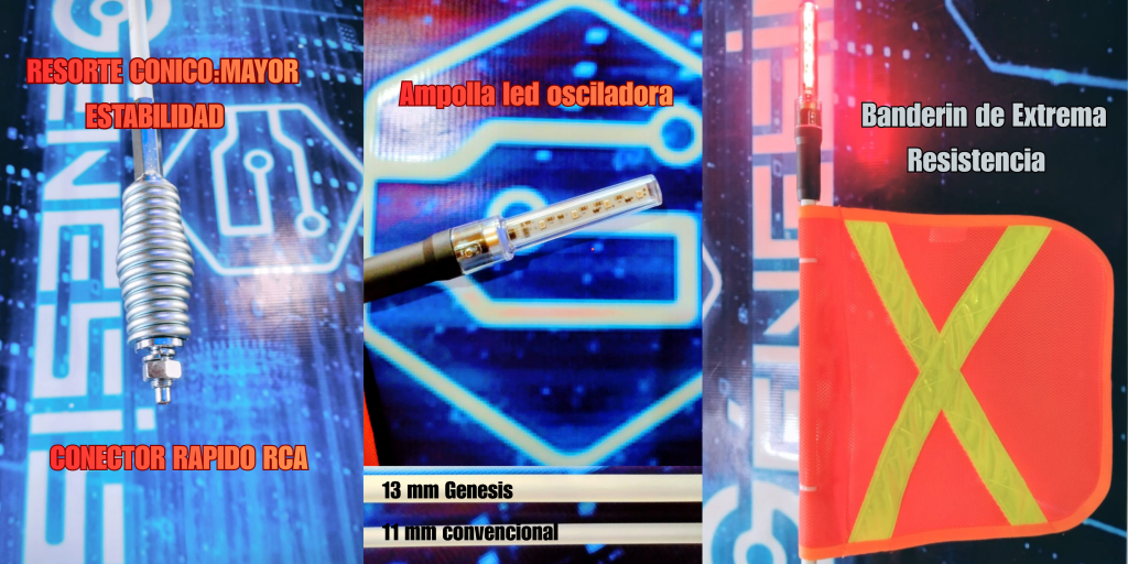 Añade algo de texto (1)